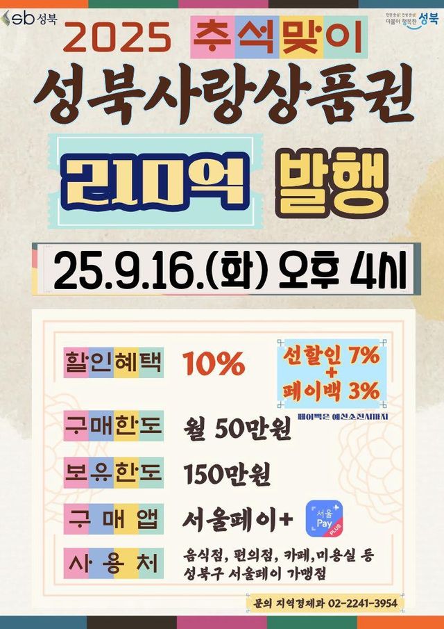 성북사랑상품권 210억원 발행