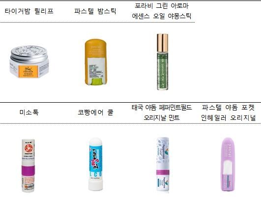 [한국소비자원 제공]