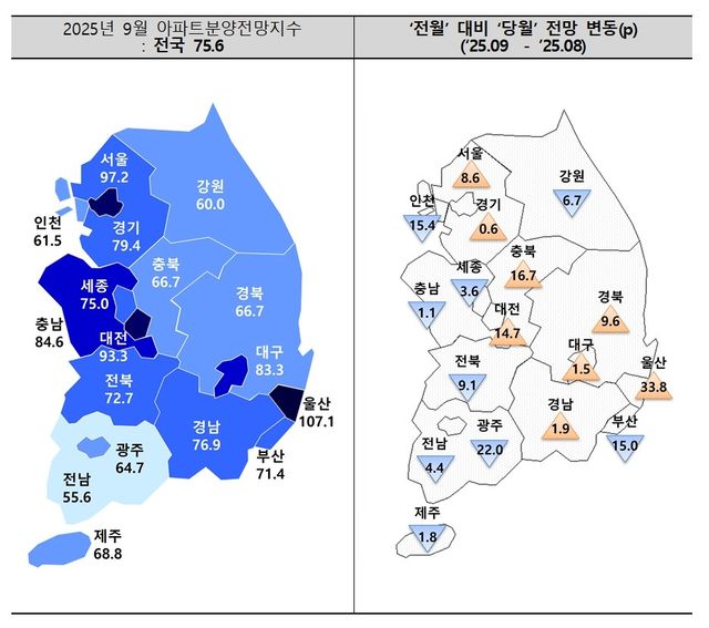 [주택산업연구원 제공. 재판매 및 DB 금지]