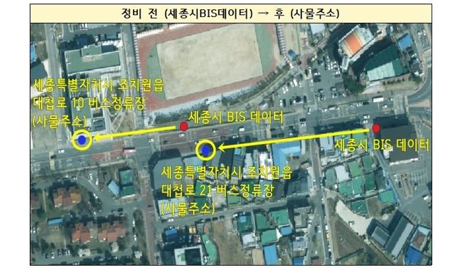 [행정안전부 제공. 재판매 및 DB 금지]