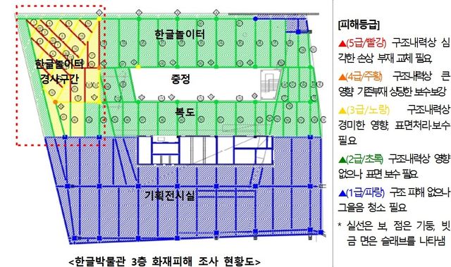 국립한글박물관 3층 화재피해 조사 현황