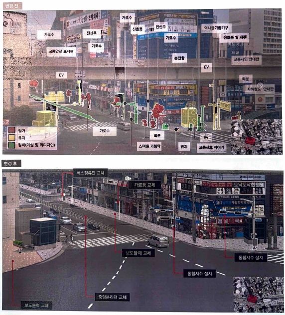 부산 사상역 도시비우기 사업 전(위)과 사업 후