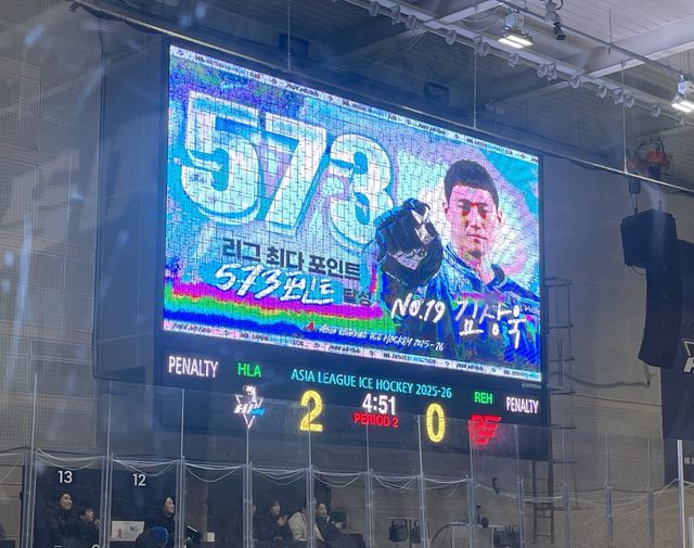 통산 573포인트 신기록을 달성한 HL 안양 김상욱