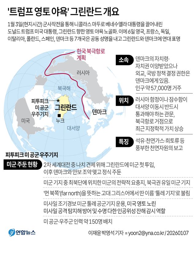 트럼프 "내놔라" 그린란드 "나간다"…딜레마 빠진 덴마크 - 3