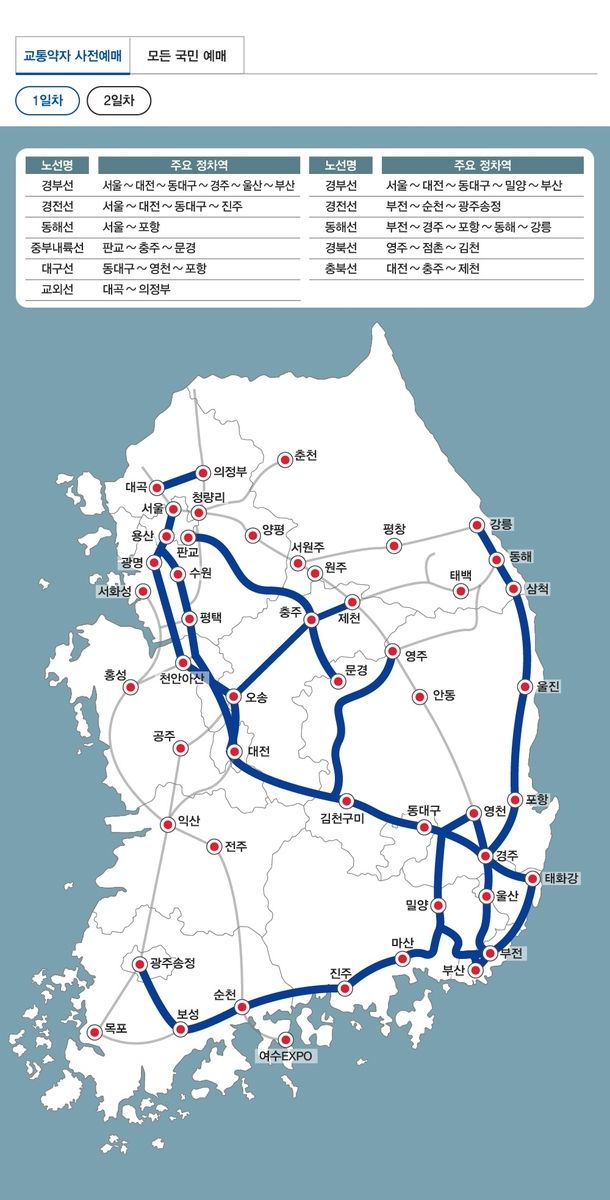 예매일자별 노선도