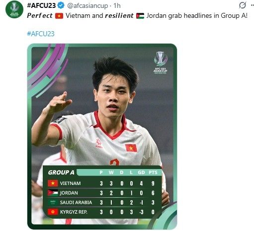 베트남이 A조 1위로 대회 8강에 오른 소식을 전한 AFC.