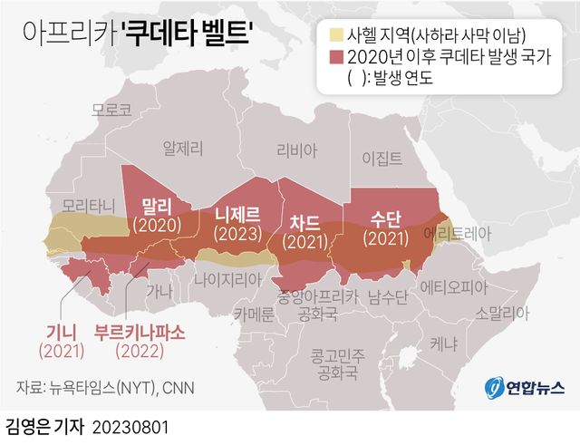 [그래픽] 아프리카 '쿠데타 벨트'