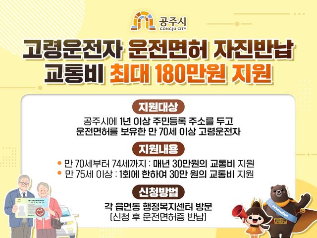 고령운전자 운전면허 반납 홍보 포스터