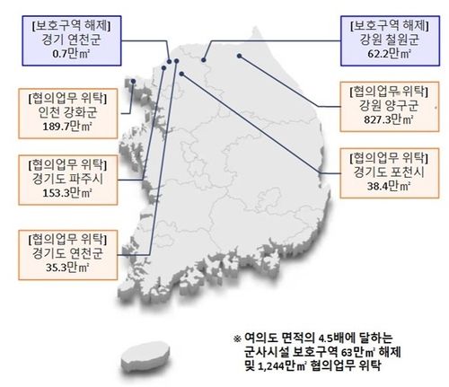 군사시설보호구역 변동지역