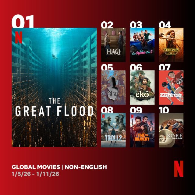 1월 5일~11일 넷플릭스 비영어 영화 순위