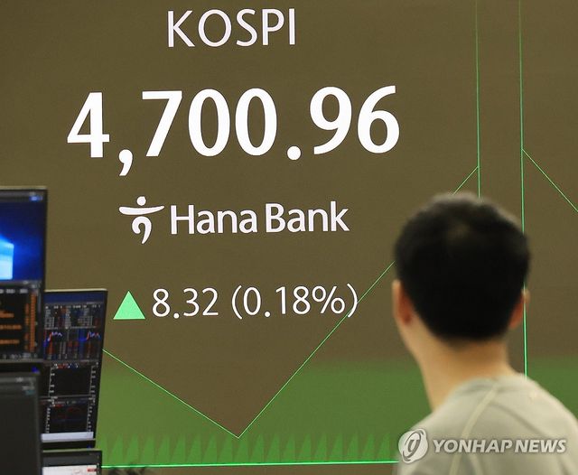 장중, 4,700 돌파한 코스피