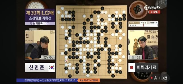 신민준 9단이 5년 만에 LG배에서 우승했다.