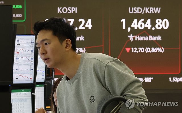 오늘 코스피와 환율은?