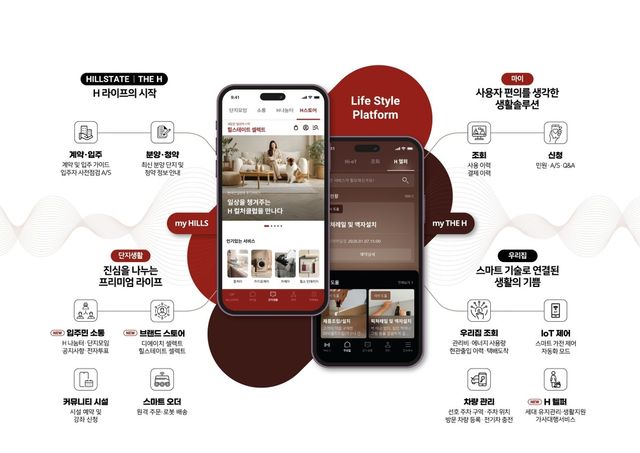 마이 힐스·마이 디에이치 개념도