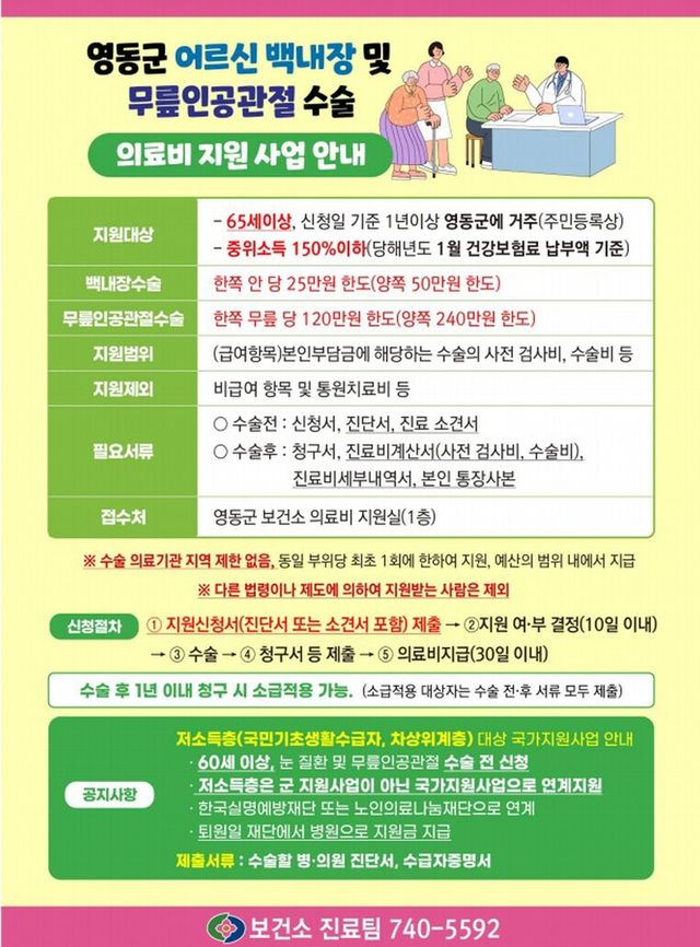 백내장·무릎관절 수술비 지원 안내문