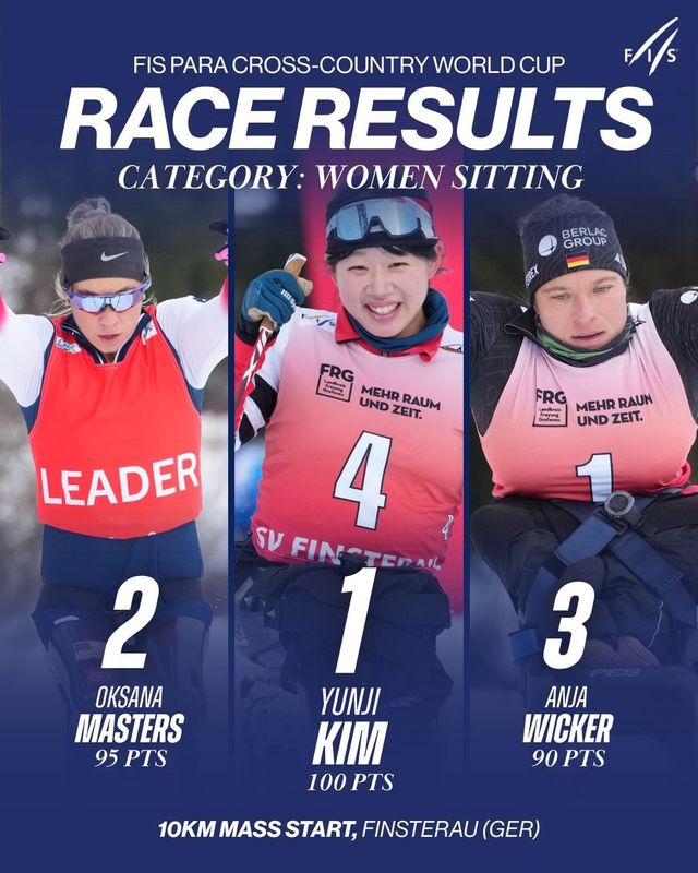 월드컵에서 우승한 김윤지(가운데)