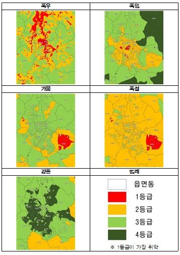 집계구별 재해등급