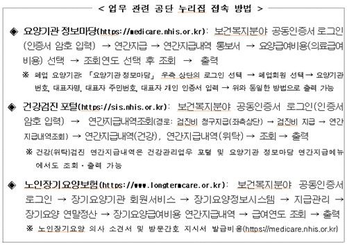 [국민건강보험공단 제공. 재판매 및 DB 금지]