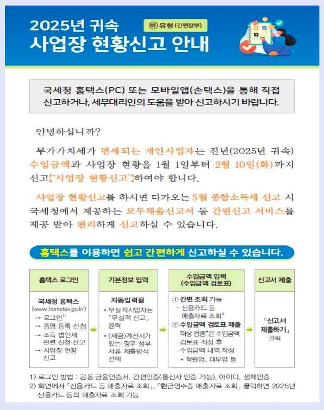 신고 안내문