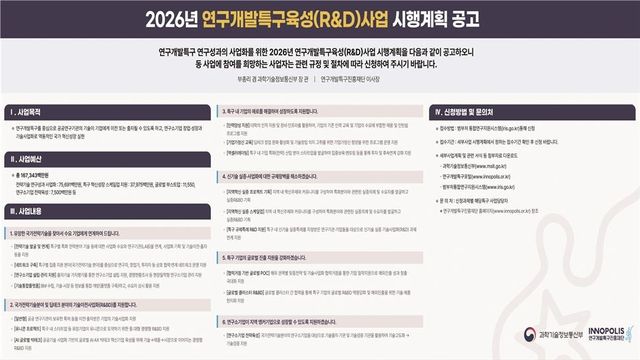 연구개발특구육성사업 시행계획
