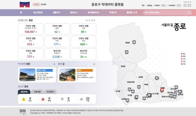 종로구 빅데이터 플랫폼