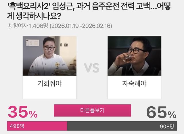 '흑백요리사2' 임성근 셰프의 '음주운전 고백'에 대한 투표