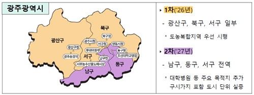 광주 자율주행 시범운행 계획