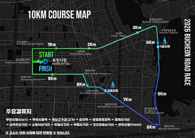 부천국제 10㎞ 로드레이스 코스