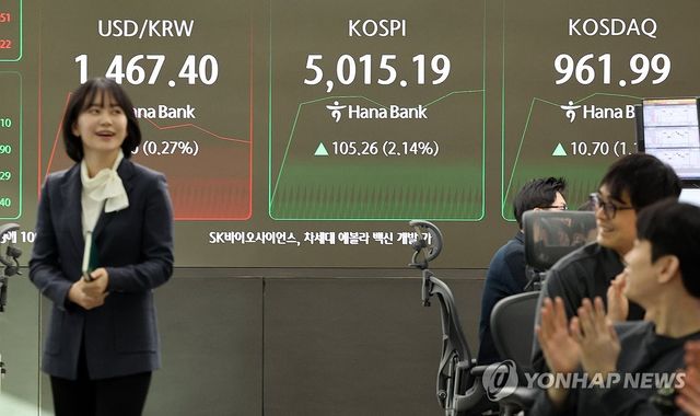 원/달러 환율 이틀째 하락…1,467.7원