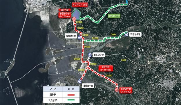 새만금 농업용수 공급사업 지도
