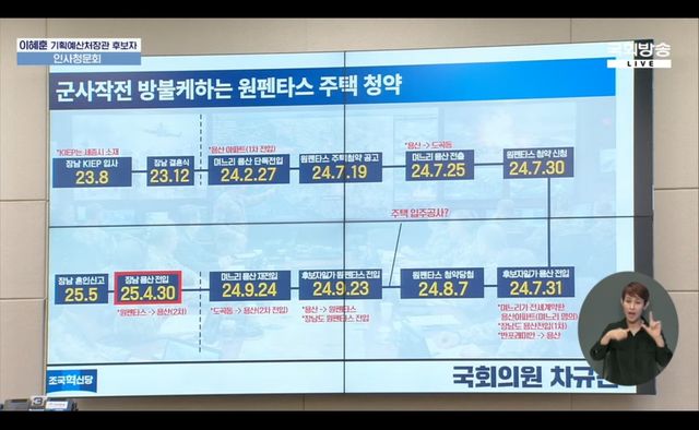국회 인사청문회에 나온 원펜타스 부정청약 의혹 제기