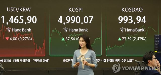 오천피, 천스닥를 향해