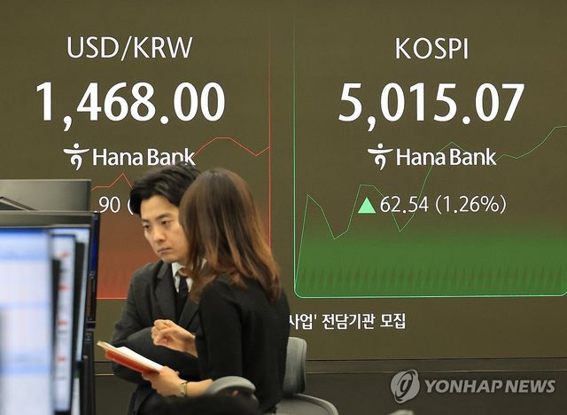 원/달러 환율 사흘째 하락…1,467원 부근 거래