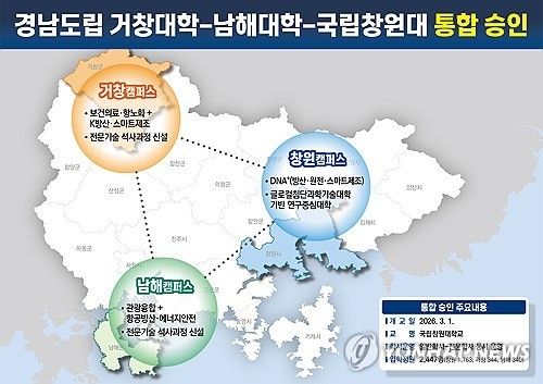 국립창원대·2개 경남도립대 통합