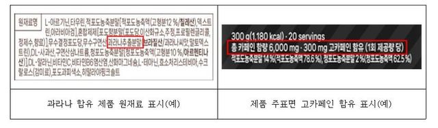 과라나 함유 제품의 표시 사례