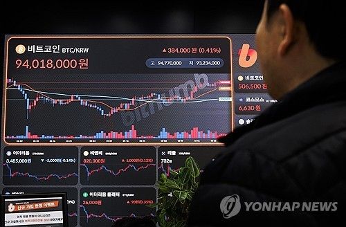 비트코인 그래프