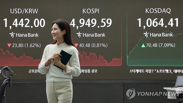 코스닥 4년만에 1,000선 돌파, 코스피는 하락 마감