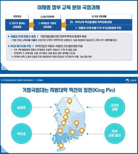 '서울대 10개 만들기' 