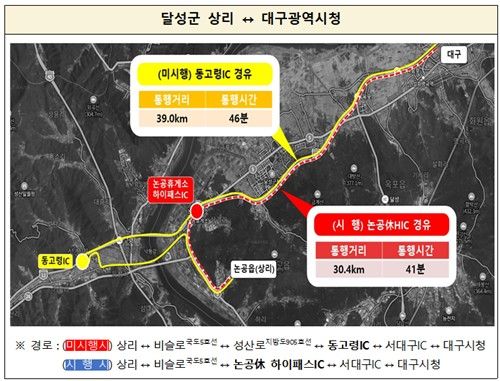 광주∼대구 고속도로 논공휴게소 하이패스IC 개통 효과