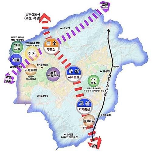 2035년 의정부시 도시기본계획