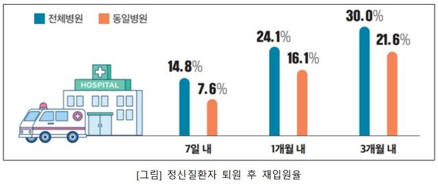 [국립부곡병원 제공. 재판매 및 DB금지]