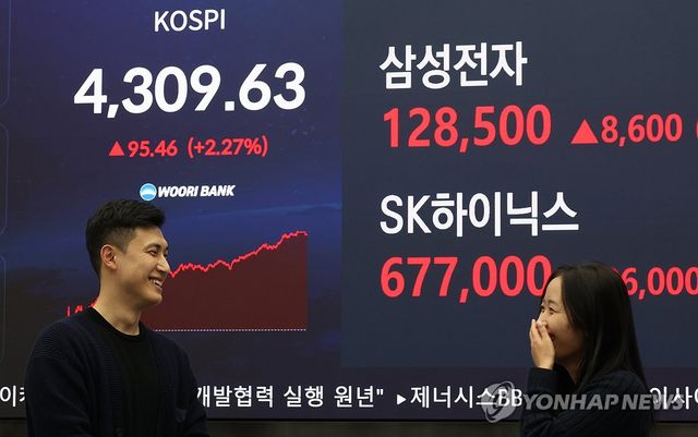 새해 첫날 코스피 4,300선 넘어 신기록