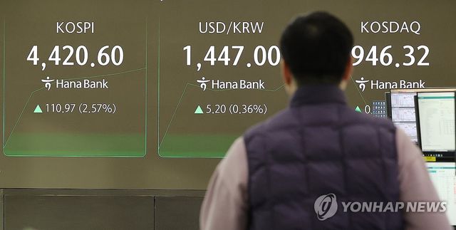 코스피, 4,400대 '사상 최고치 경신'