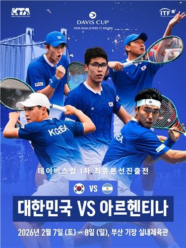 한국과 아르헨티나의 데이비스컵 테니스 대회