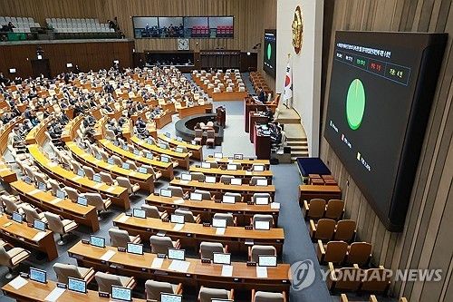 정보통신망법 개정안 통과 당시 국회 본회의장