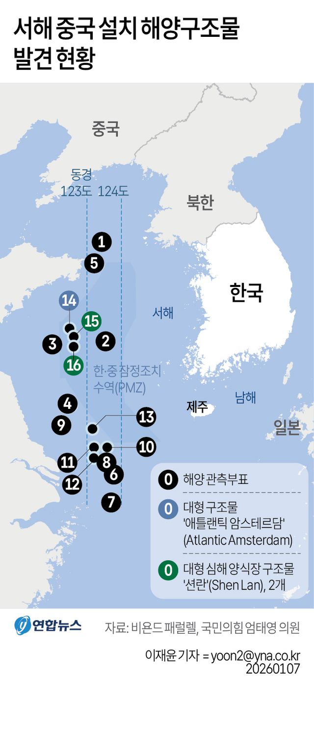 [그래픽] 서해 중국 설치 해양구조물 발견 현황