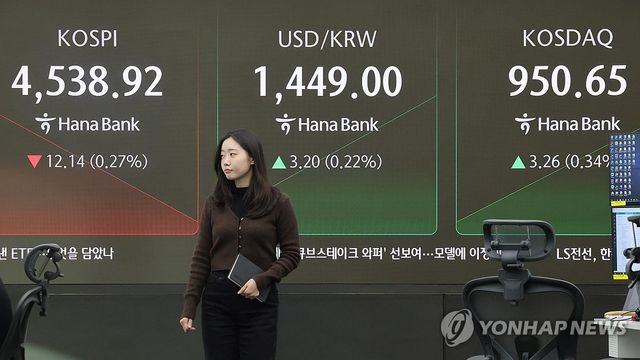 코스피 하락 출발, 코스닥은 상승…원/달러 환율 3.9원↑