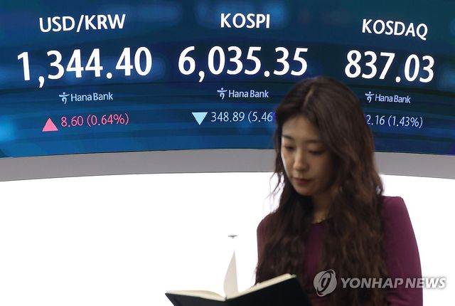 오늘 증시