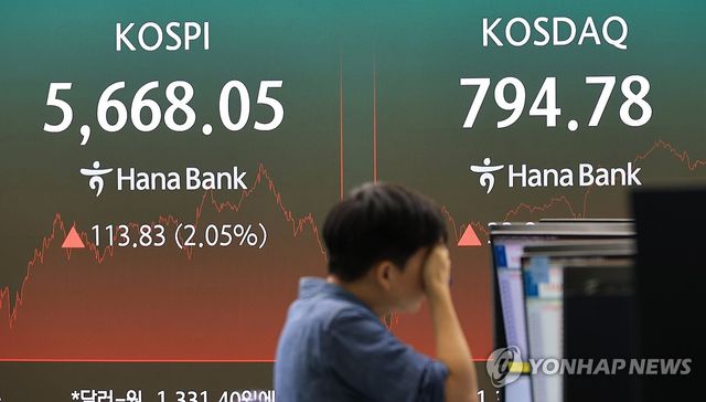 반등 성공한 코스피와 급등한 코스닥