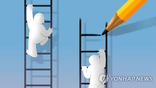 계층간 사다리 회복 (PG)